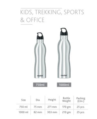 SPORTS Plain-750 ML Single layer